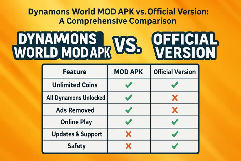 Dynamons world mod apk vs official version